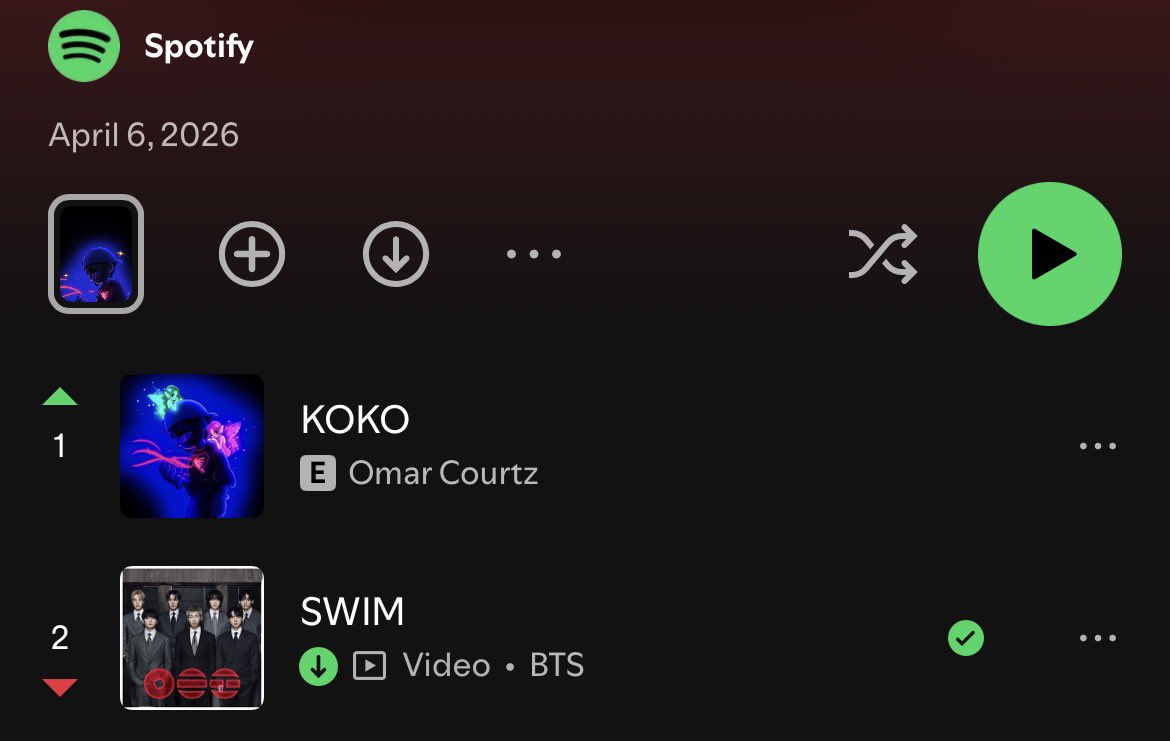 sdl ٭ ⊙⊝⊜ tweet media