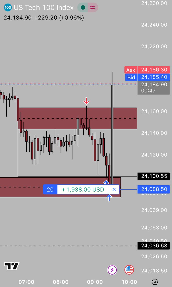 PROTOCOL326 tweet media