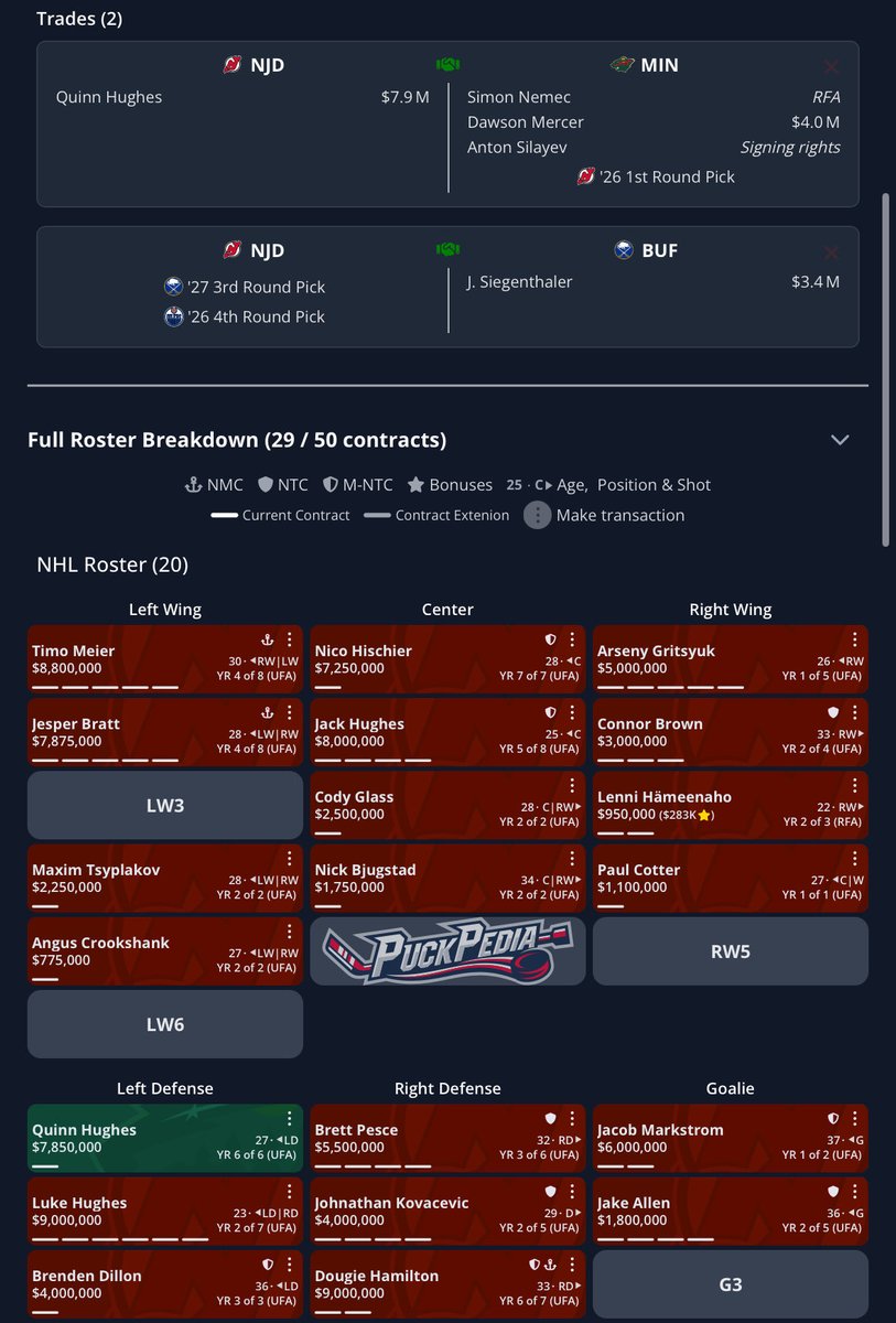 jp_gambatese's tweet photo. @papiblez Sure, OR they can make it work with both! The following lineup works with an additional $3M in cap space for a 3LW, and that’s with extensions to Grits (5x$5) and Cotter (1x$1.1) and no Tsyplakov moved. 

Assumed Noesen is offloaded for future considerations/waived. https://t.co/piOhDDNrJP