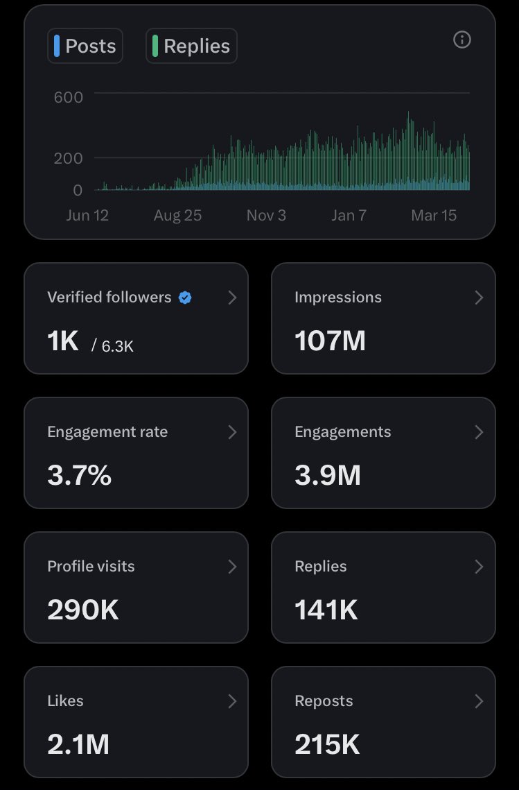 Korede kimmich 🍫🪖🪖 tweet media
