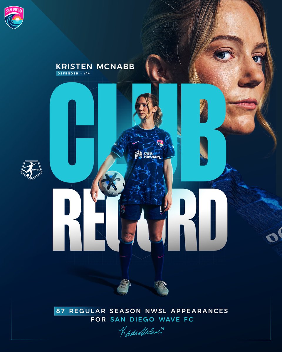 no one has worn the SD shirt more 💙