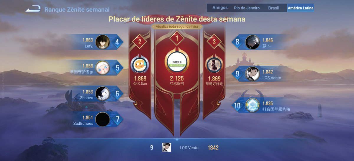 Kayky ' Vento ' Muniz tweet media