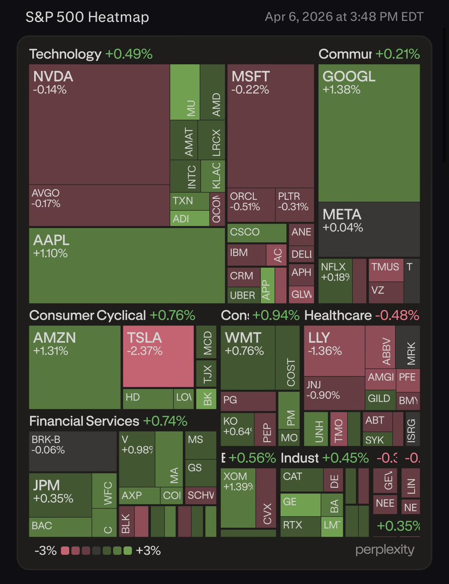 Heisenberg tweet media