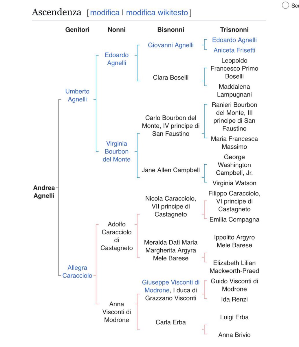 Fabio Bergomi tweet media