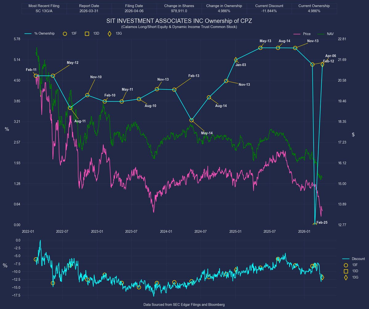 Quantify Chaos tweet media