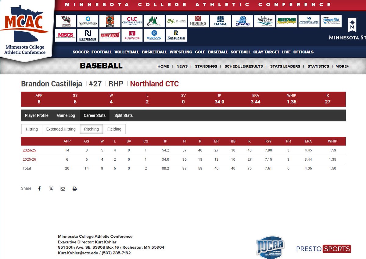 EverdayBaseball's tweet photo. Conference play is here !!
Shoutout @Br1andon  bring home another MCAC title &amp; keep setting the standard in your final season 🏆
Stay locked in, stay focused, and keep preparing for your next journey to a 4‑year. The best version of you is still to come 🔥 https://t.co/R8OoTyLALC