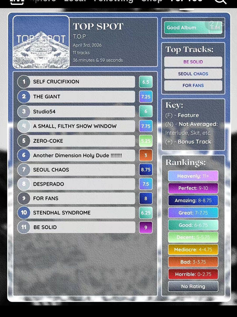 ❓tttom is in another dimension tweet media