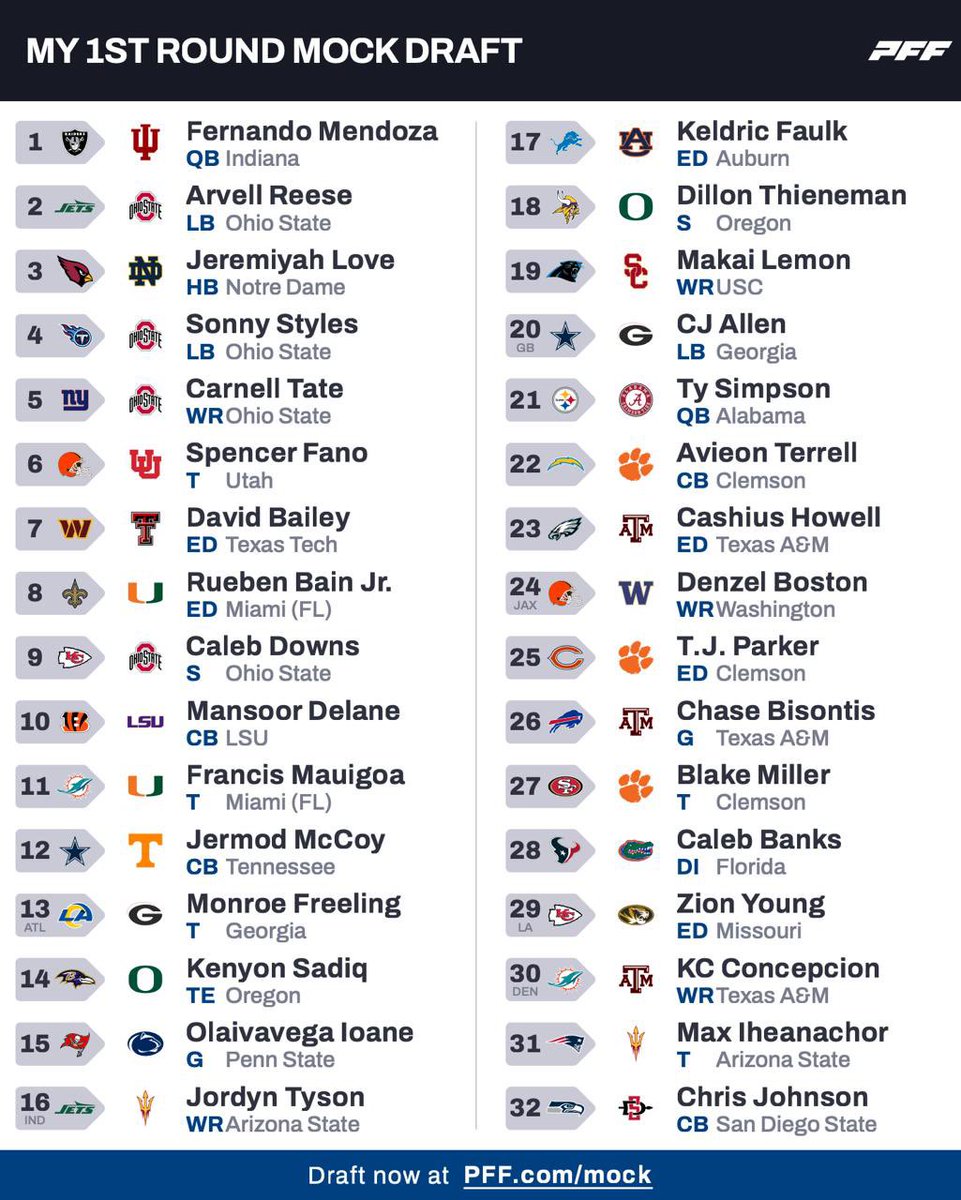 Tobias Starke tweet media