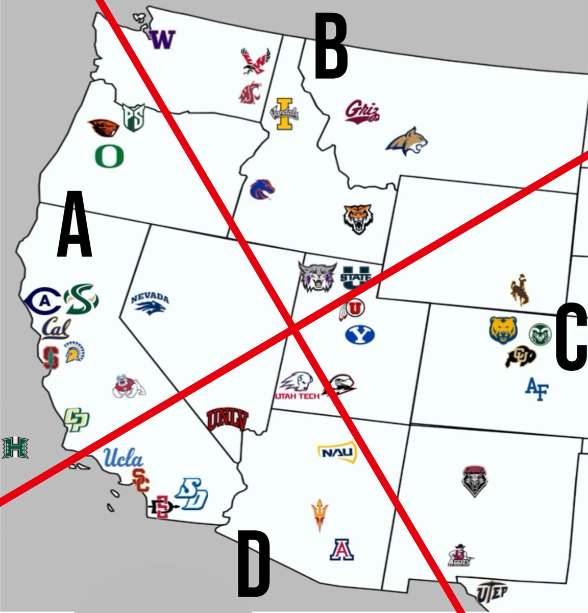 West Coast College Sports Guy tweet media