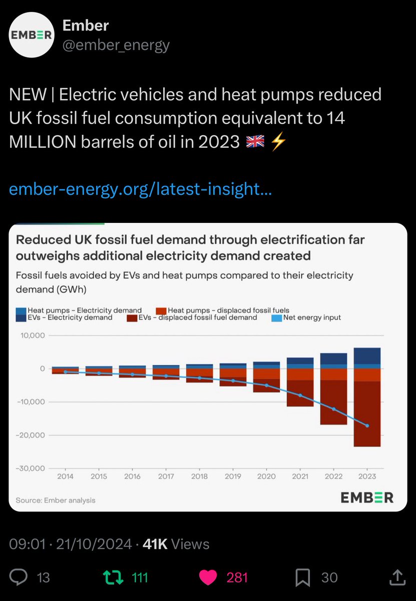 Mark W Tebbutt tweet media