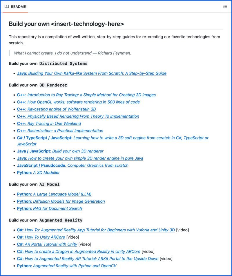 starting from scratch to build Images High Quality... This is the Huge collection of “build it from scratch” tutorials in one ...