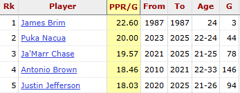 Ian Hartitz tweet media