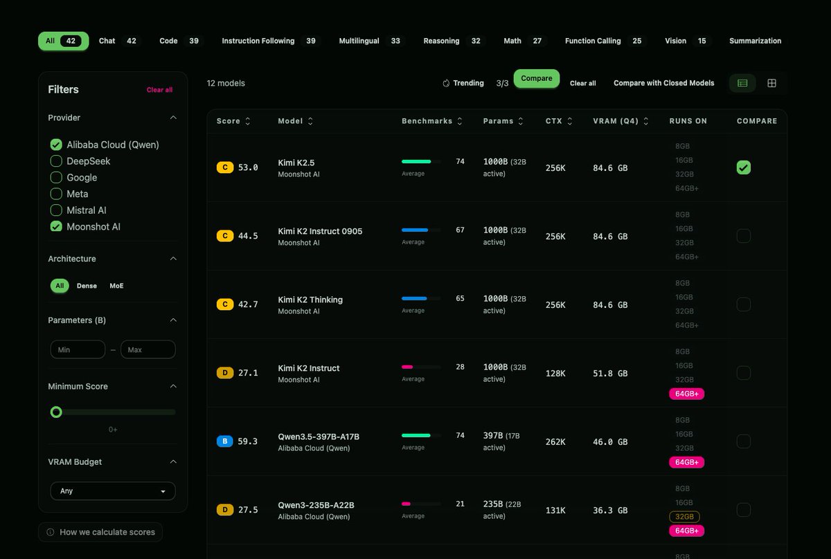 Tobias Wupperfeld tweet media