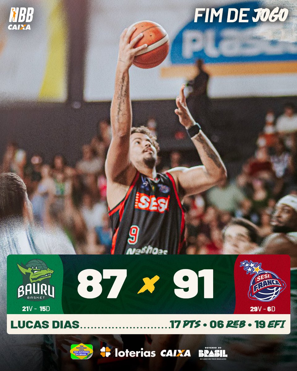 NBB CAIXA tweet media