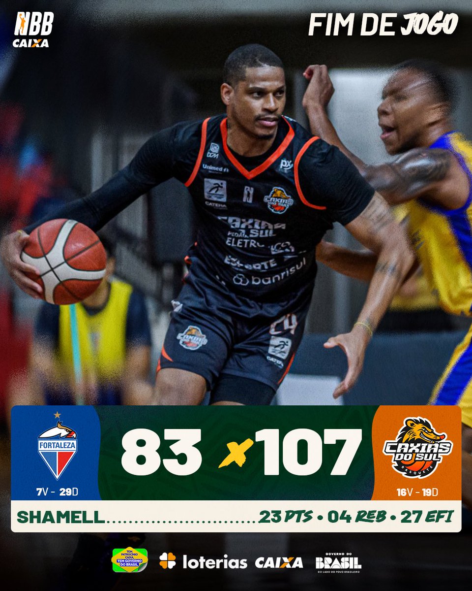 NBB CAIXA tweet media