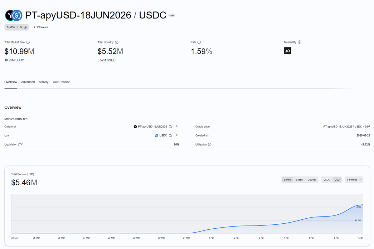 Stephen | DeFi Dojo tweet media