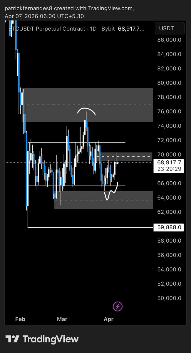 MoGambit tweet media