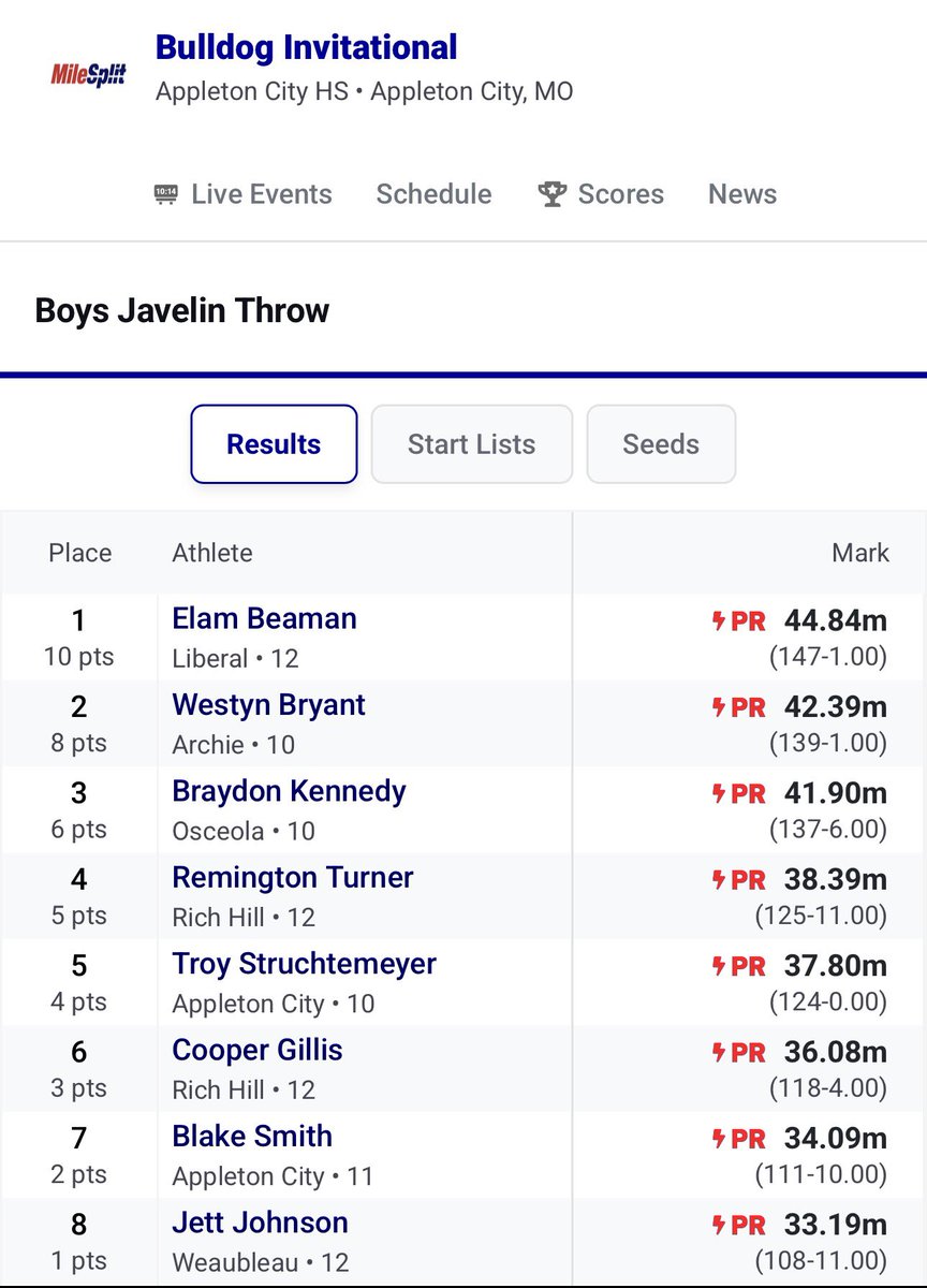 Tabitha Beaman tweet media