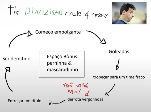 Clubismo Lúcido tweet media