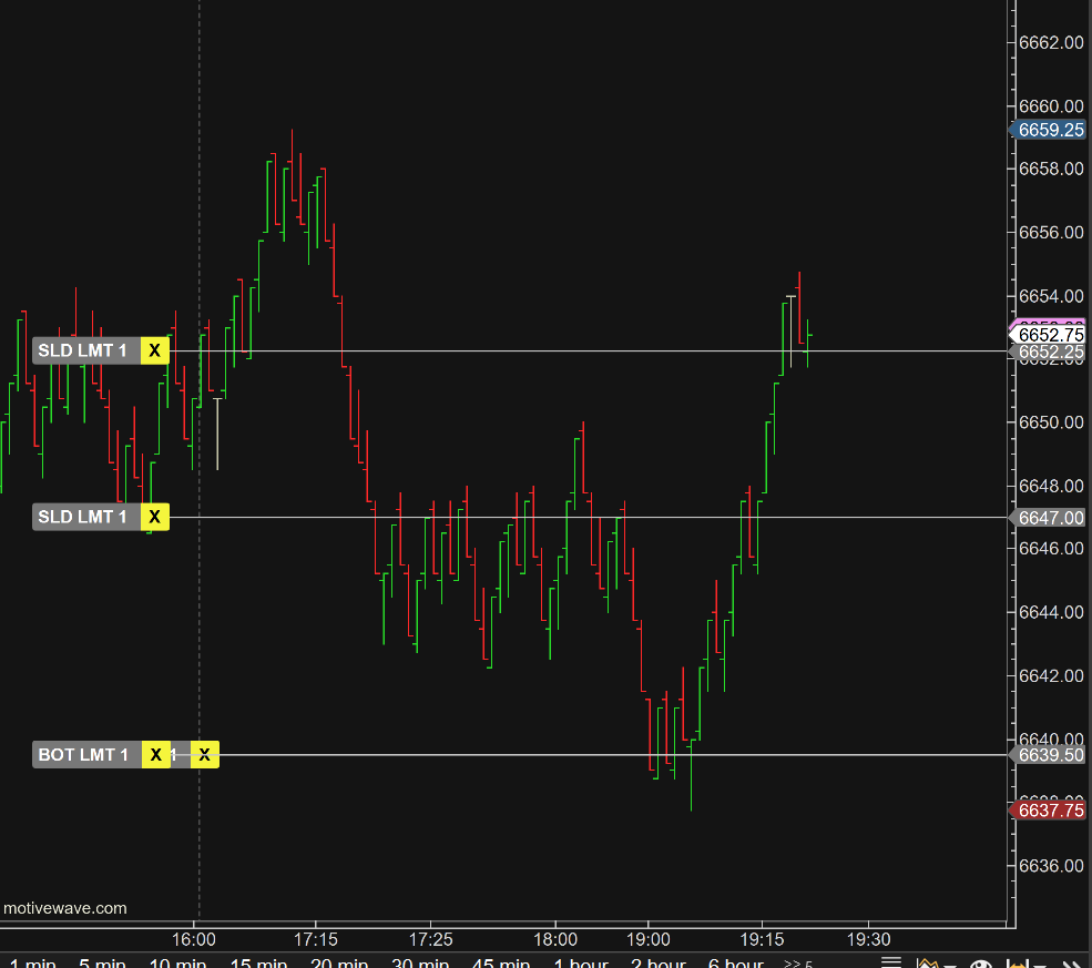 Market Mommy tweet media