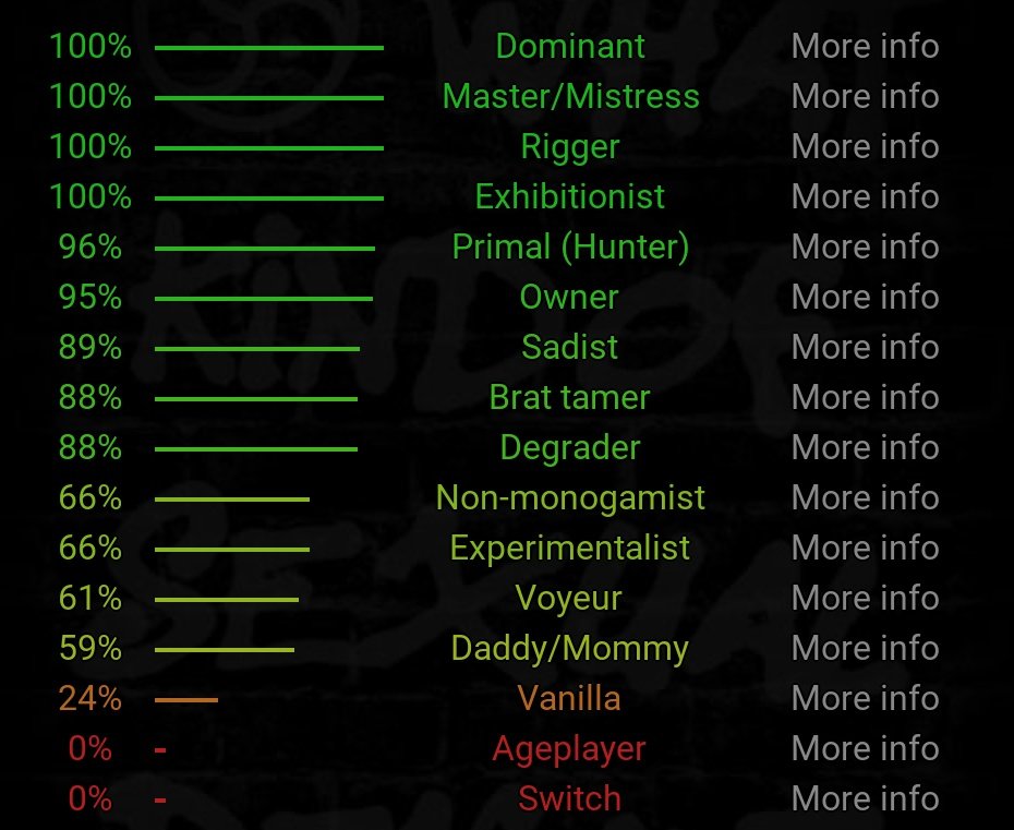 🎉 Mistress Miradeath - VEGAS IN 2 1/2 WEEKS! 🎉 tweet media