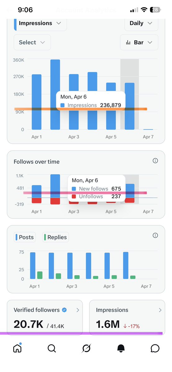 Joe Crypto tweet media