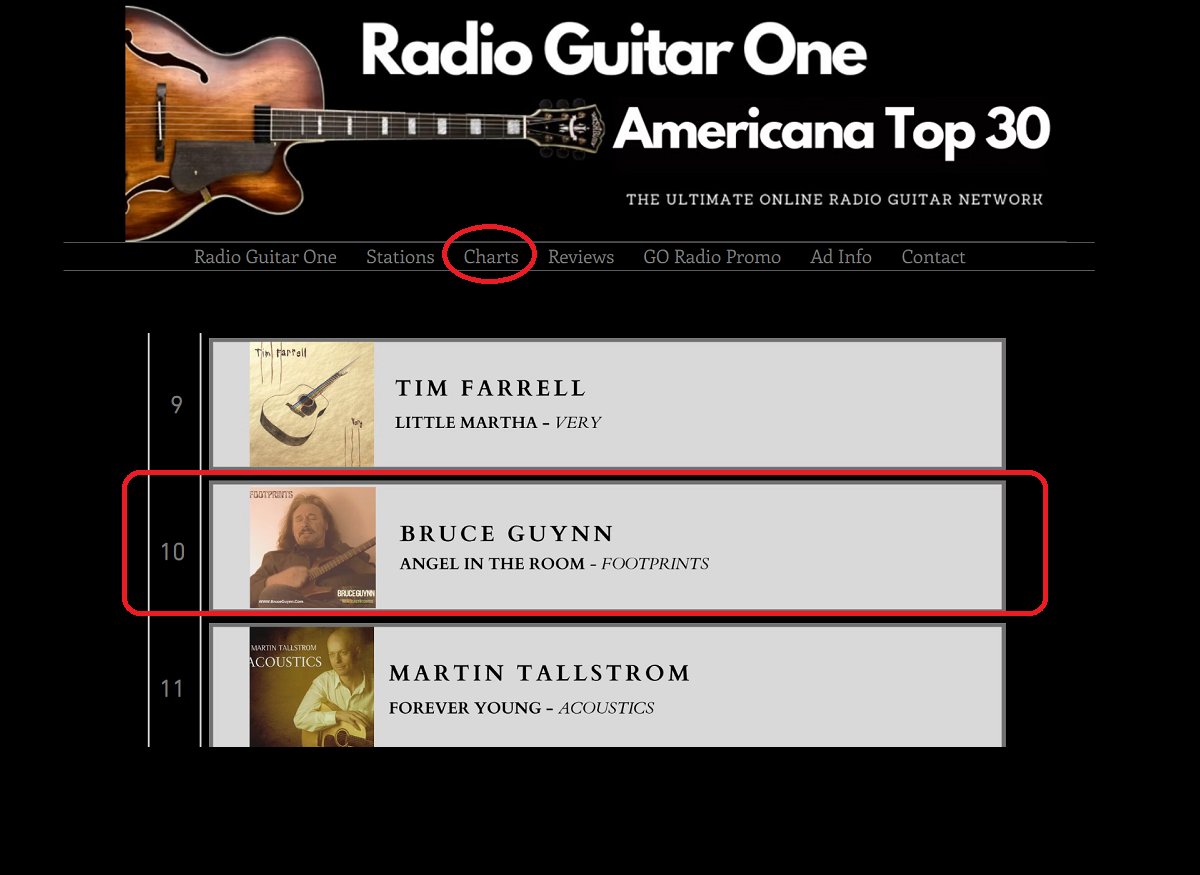 BruceGuynn & BigRain tweet media