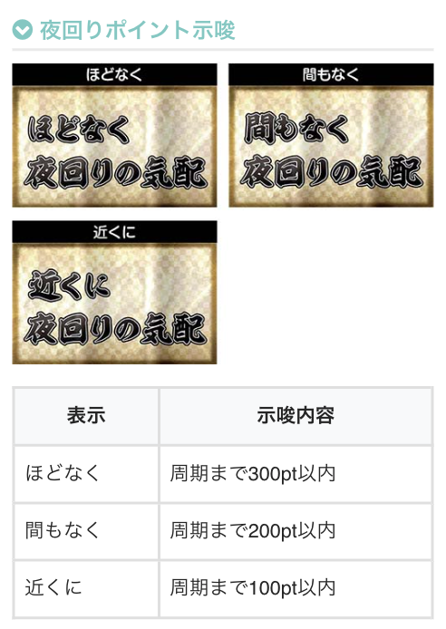 chonbo7771's tweet photo. 更新のお知らせです

【スマスロ真打吉宗】
✅御白州ビジョンの示唆
✅真BB後はAT天井700Gに短縮
（128G以内は引き戻しの可能性あり）
✅周期カウンターの色変化に注目
✅夜回りモード
（Bの後はD移行が濃厚）
✅その他解析を多数更新

https://t.co/PugEE9yLvD https://t.co/CcWEtINZUt