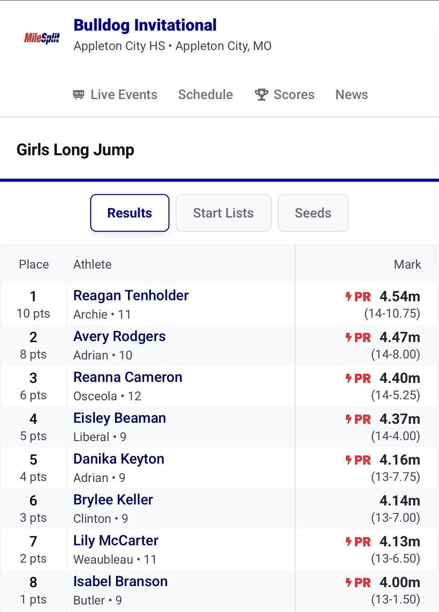 Tabitha Beaman tweet media