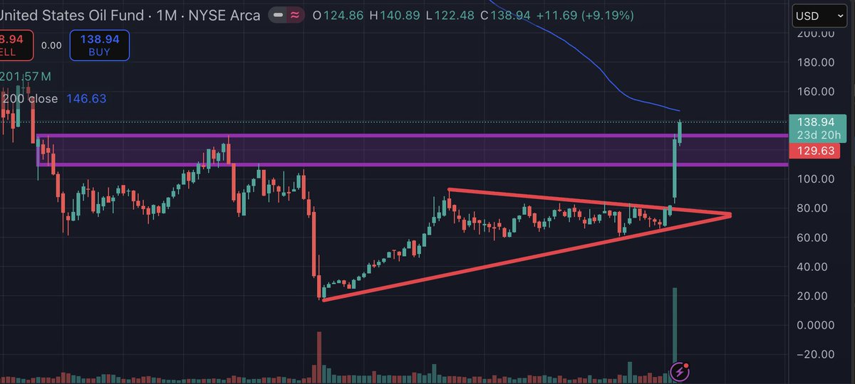 Zachary Markovich tweet media