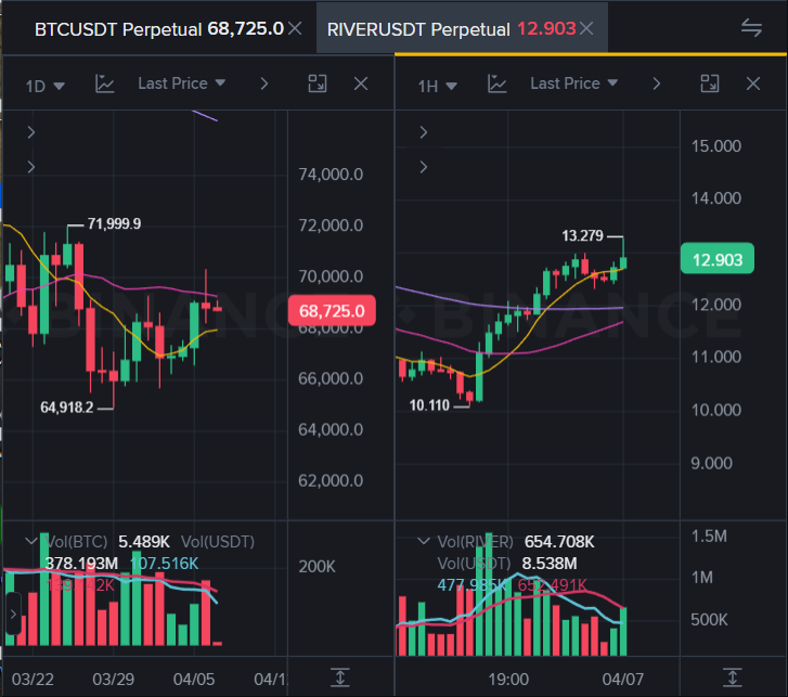 Mechs ℤ tweet media