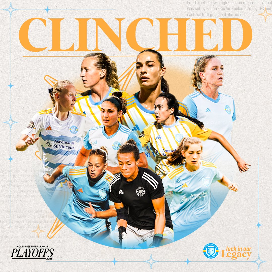 Sporting JAX tweet media
