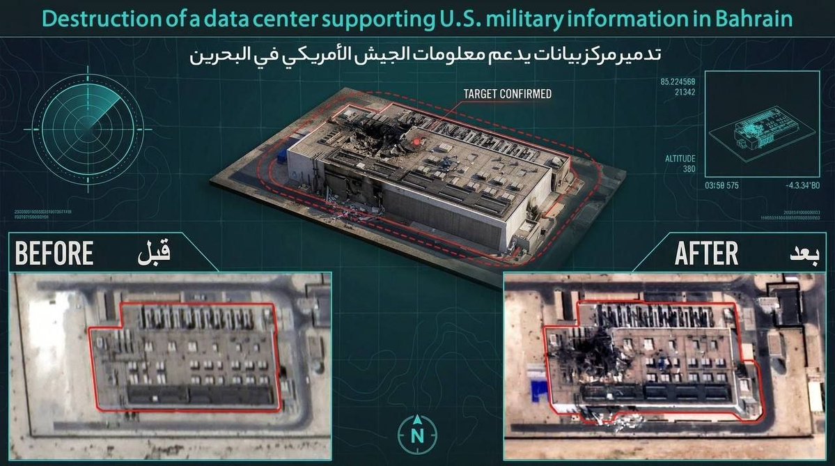 GEOPOLÍTICA 🌐 tweet media