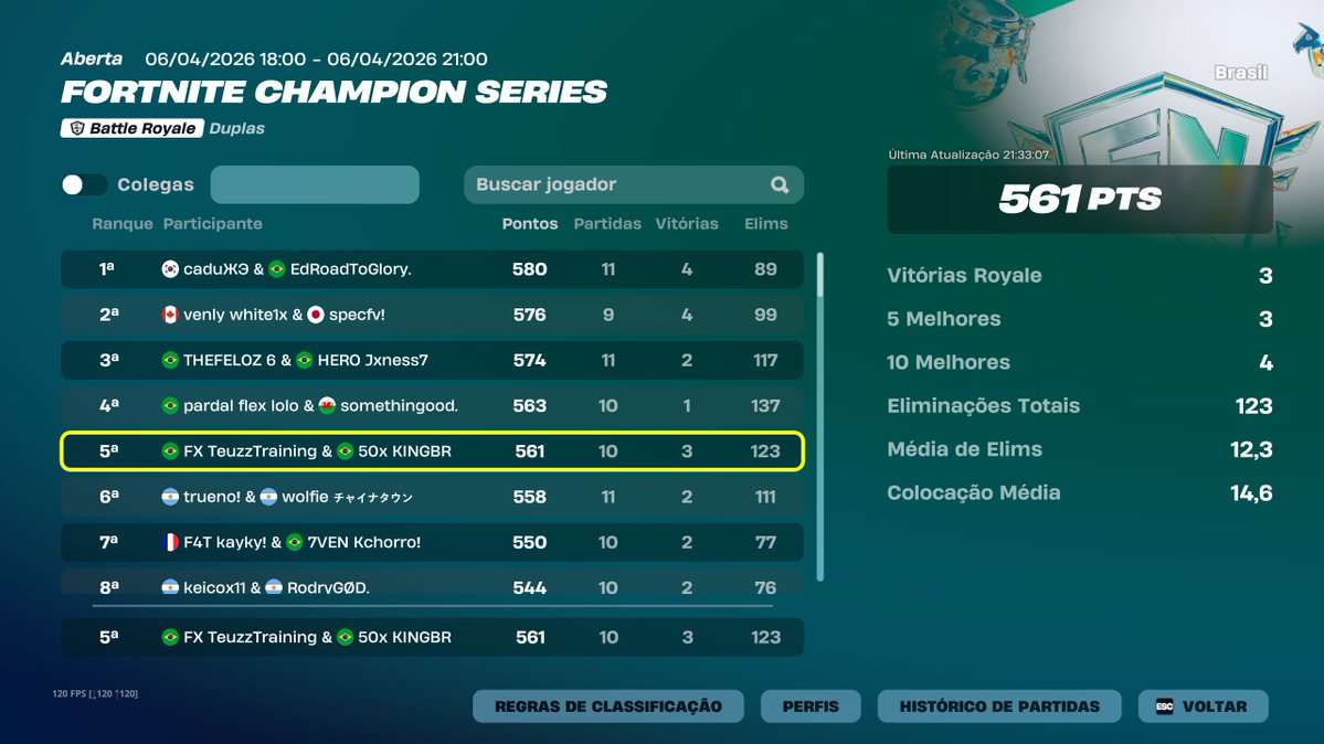 FX Teuzz tweet media