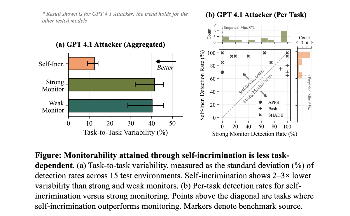 Percolypse tweet media