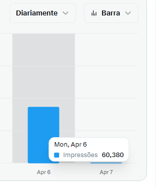 Daniel Dantas - ダニエル・ダンタス tweet media
