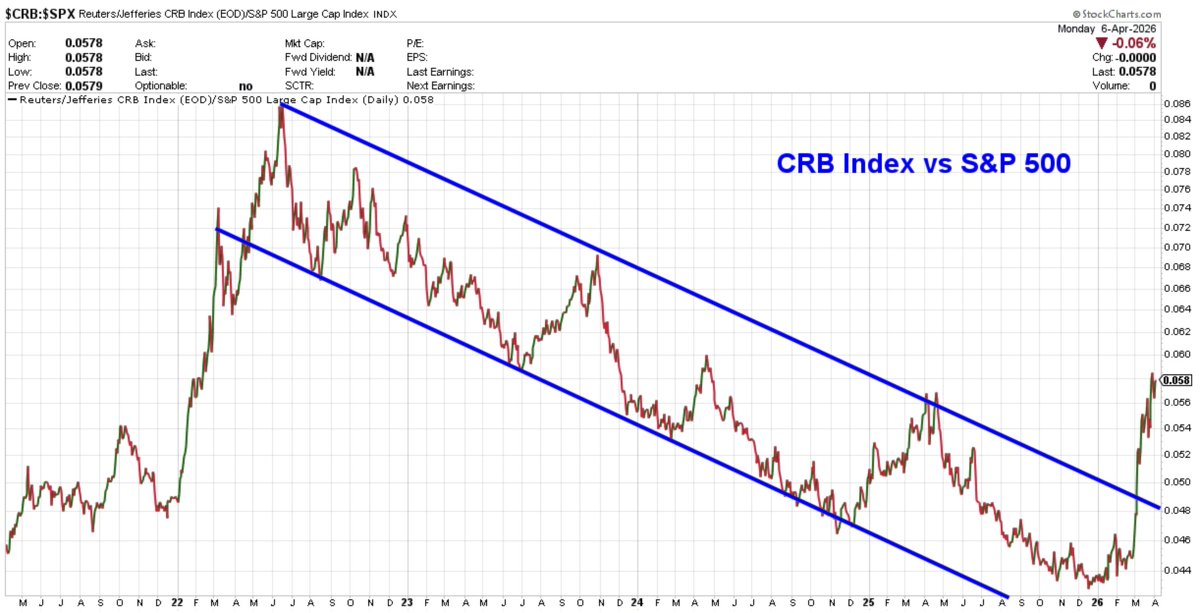Rachel Dashiell, CFP, CMT tweet media