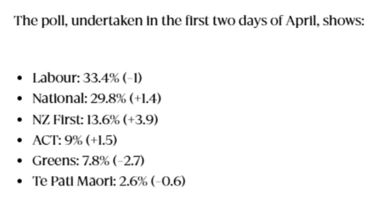 Suit and tie tweet media