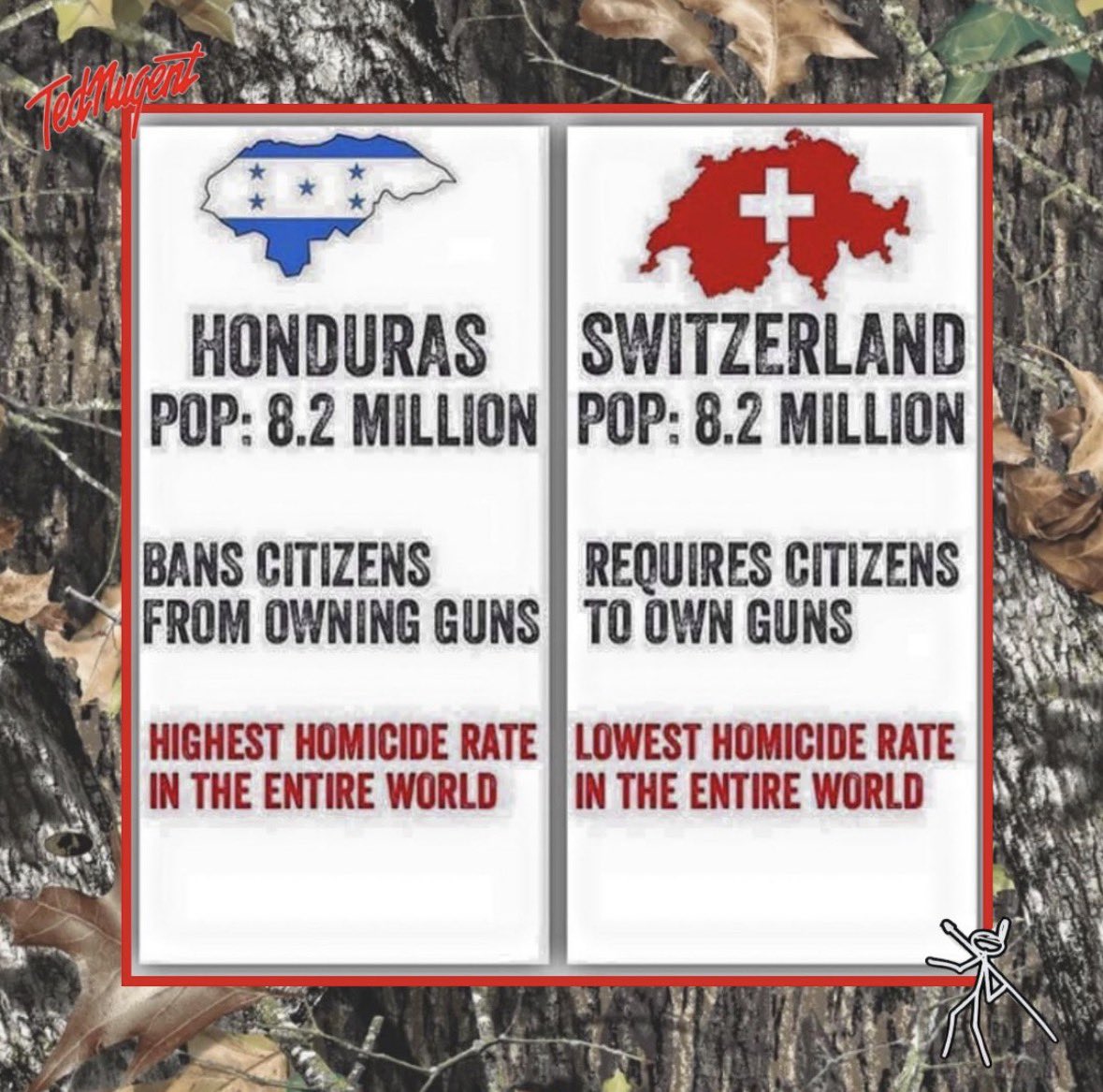 Lowell Wallace Jr tweet media