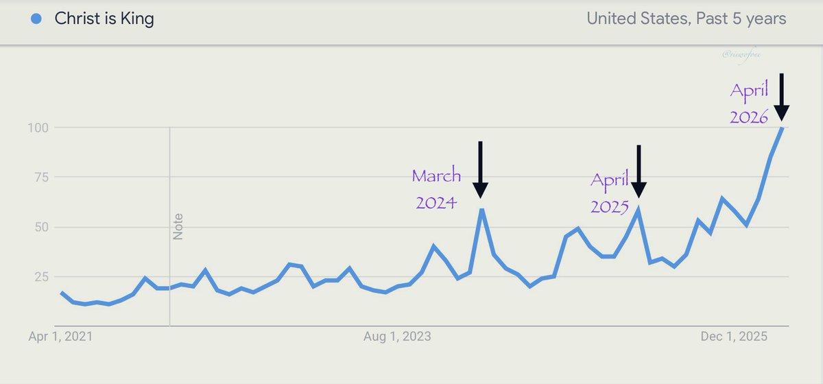 𝓝𝓲𝓴𝓴𝓲 tweet media