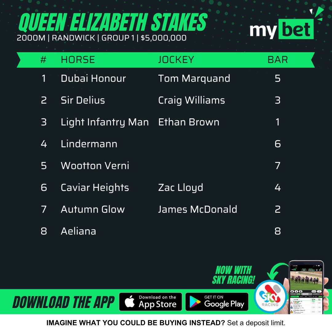 Just Horse Racing 🏇 tweet media