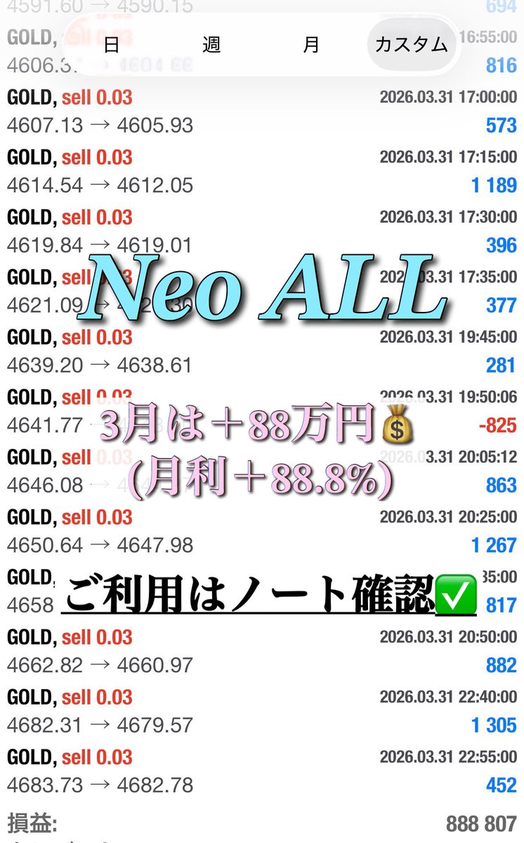 ✨神✨無料配信(バイナリーオプション) tweet media