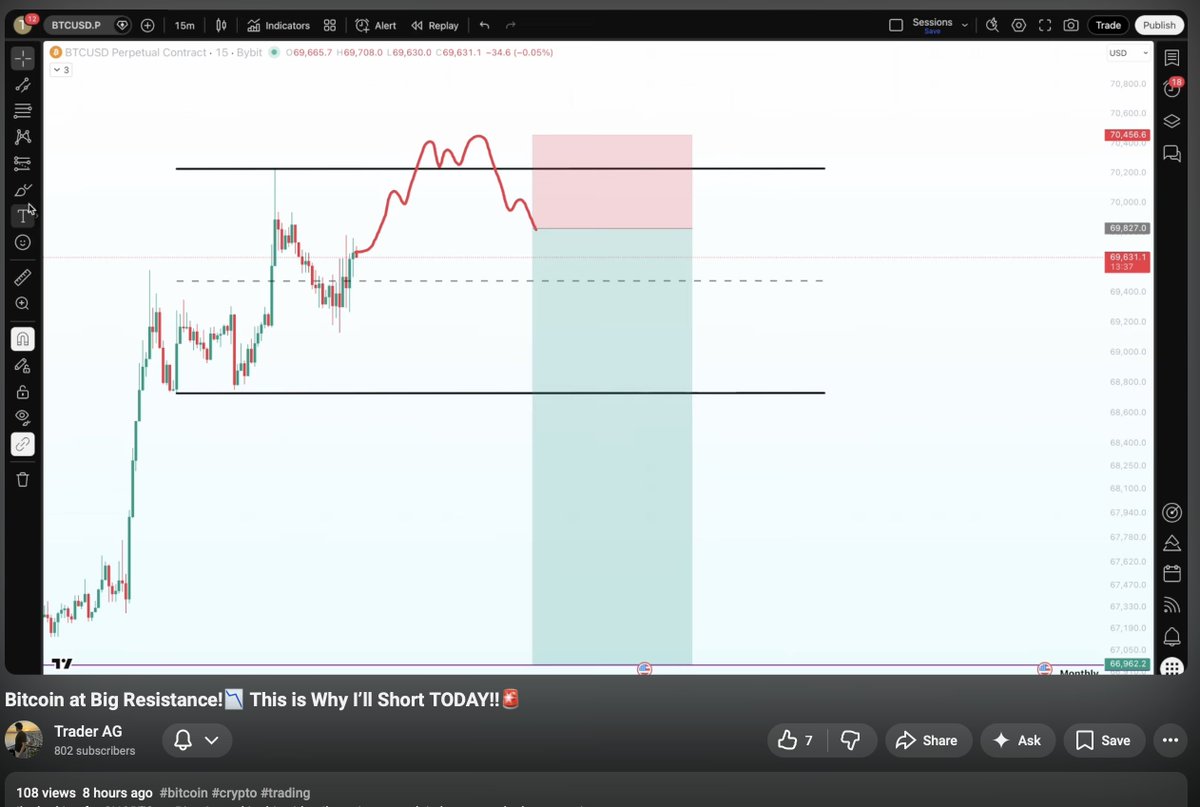 TraderAG tweet media