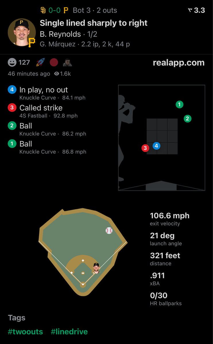 Brandon Brown tweet media