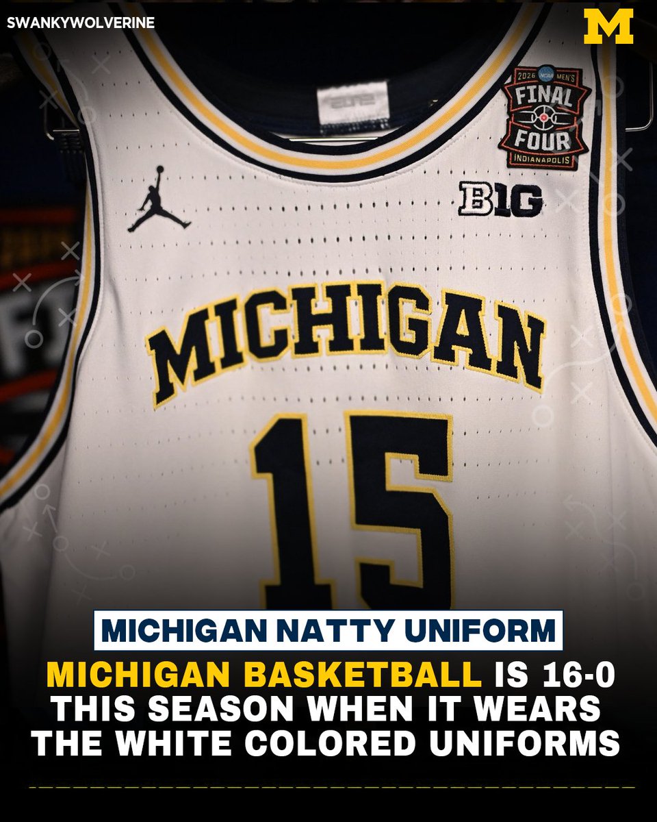 swankywolverine's tweet photo. Important stat https://t.co/R1dt3O8uO5