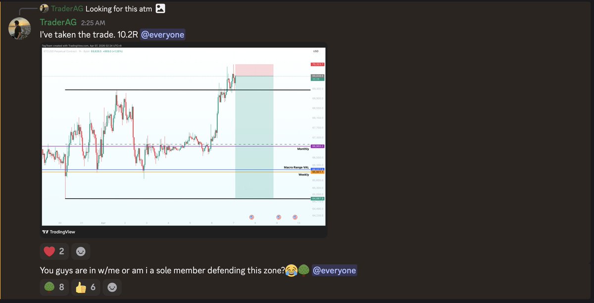 TraderAG tweet media