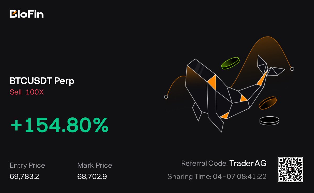 TraderAG tweet media