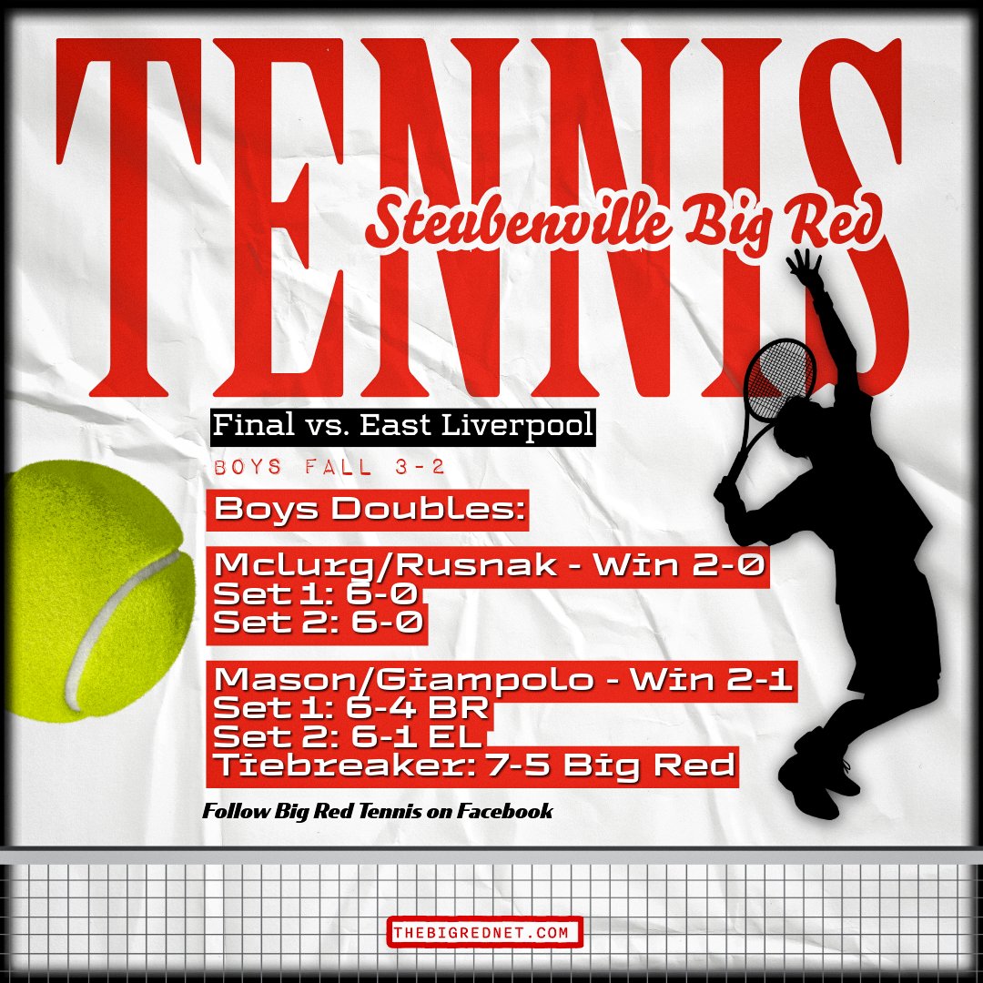 TᕼE ᗷIG ᖇEᗪ ᑎETᗯOᖇK tweet media