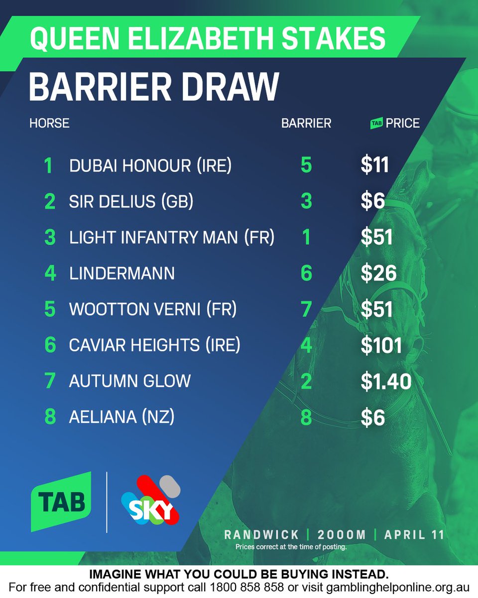 SKY Racing tweet media