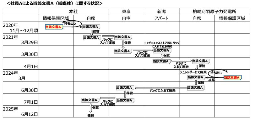まさのあつこ tweet media